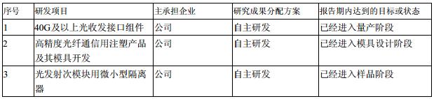 中国388vip太阳集团(Macau)有限公司-官方网站
