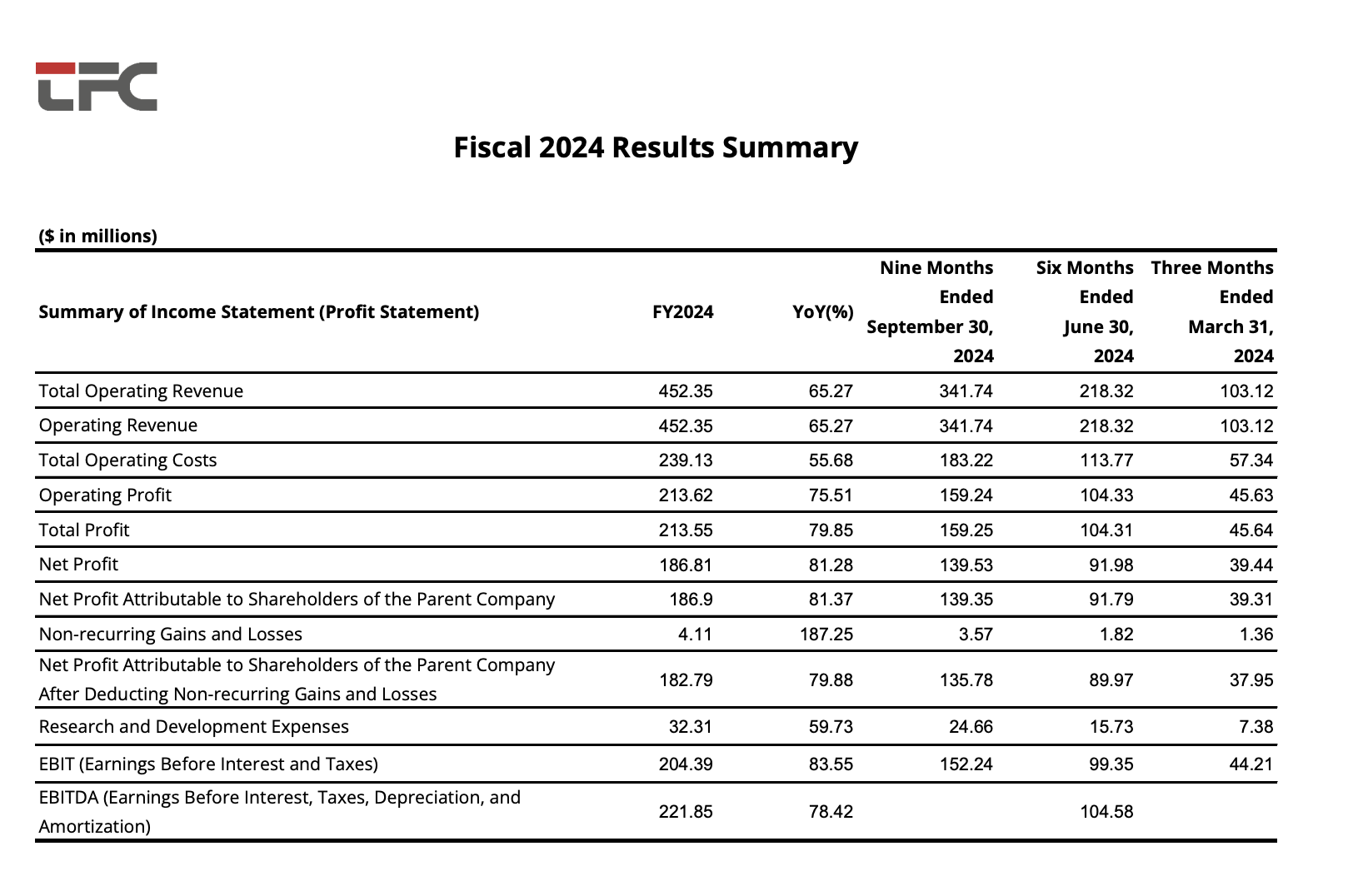 RVP2dSUVbuT1kqE95cfx17GvIDnodXvymF3dOtI3 中国388vip太阳集团(Macau)有限公司-官方网站
